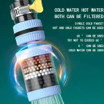 360 Degree Rotatable 4 pces 6 Layers Water Filter Tap - Image 3