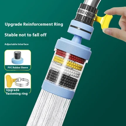 360 Degree Rotatable 6 Layers Water Filter Tap